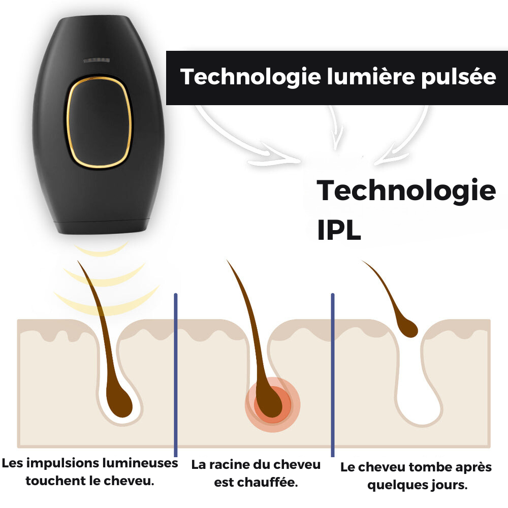 Pilation ipl discount pour les hommes